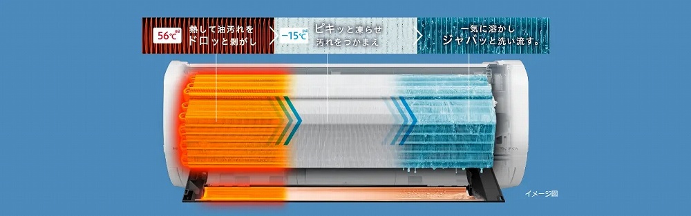 日立 HITACHI エアコン 2026年 白くまくん Xシリーズ 主に18畳用 RAS