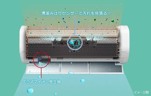 日立 HITACHI エアコン 2026年 白くまくん Xシリーズ 主に18畳用 RAS