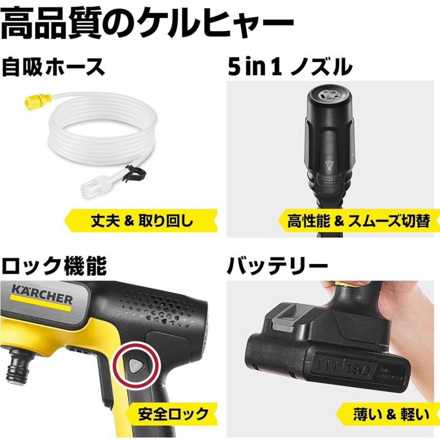 ケルヒャー KARCHER モバイル高圧洗浄機 OC 5 ハンディジェット
