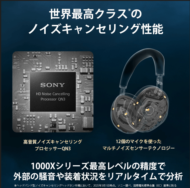 ソニー SONY ブルートゥースヘッドホン ［ ノイズキャンセリング