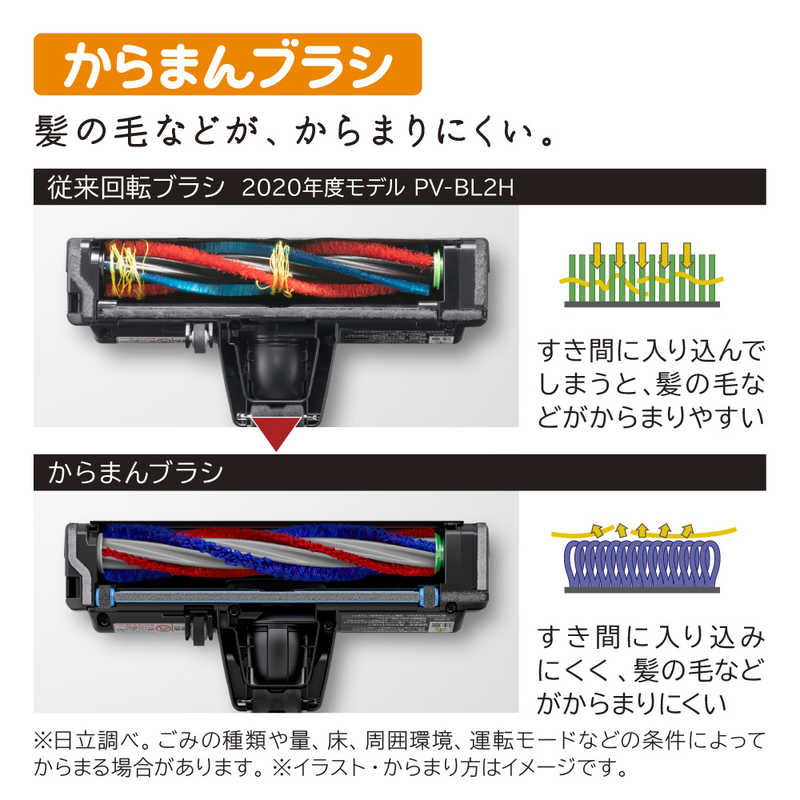 日立 HITACHI 【アウトレット】スティッククリーナー ラクかる