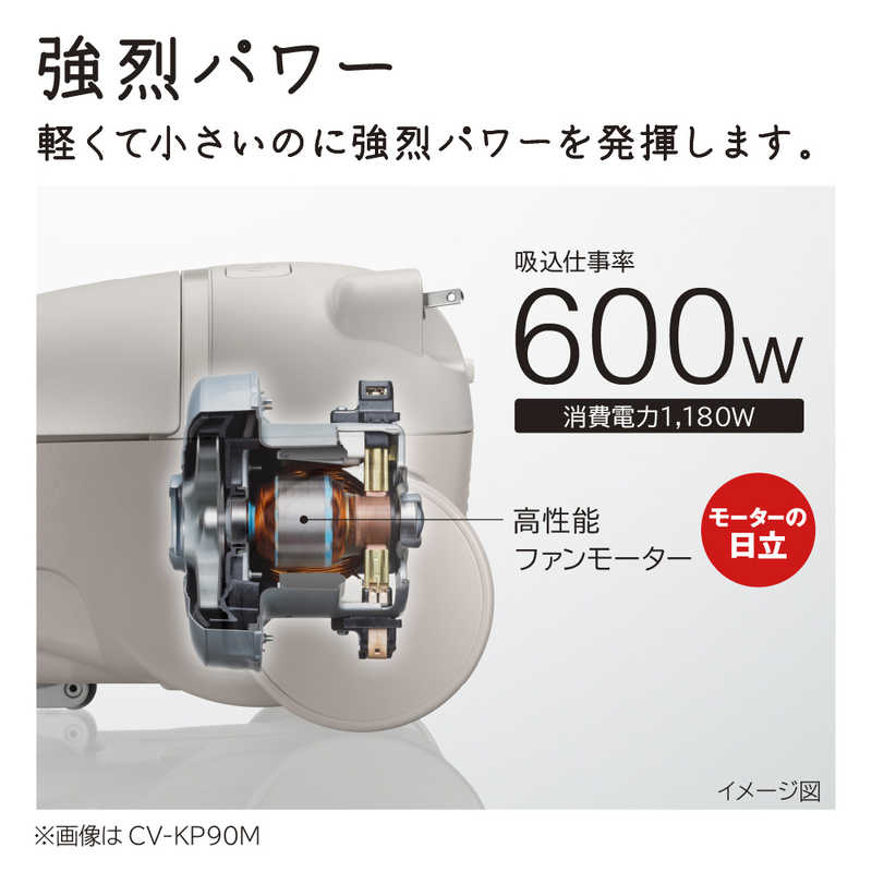 日立 HITACHI キャニスター掃除機 紙パック式 ホワイト CV-KV70M-W の