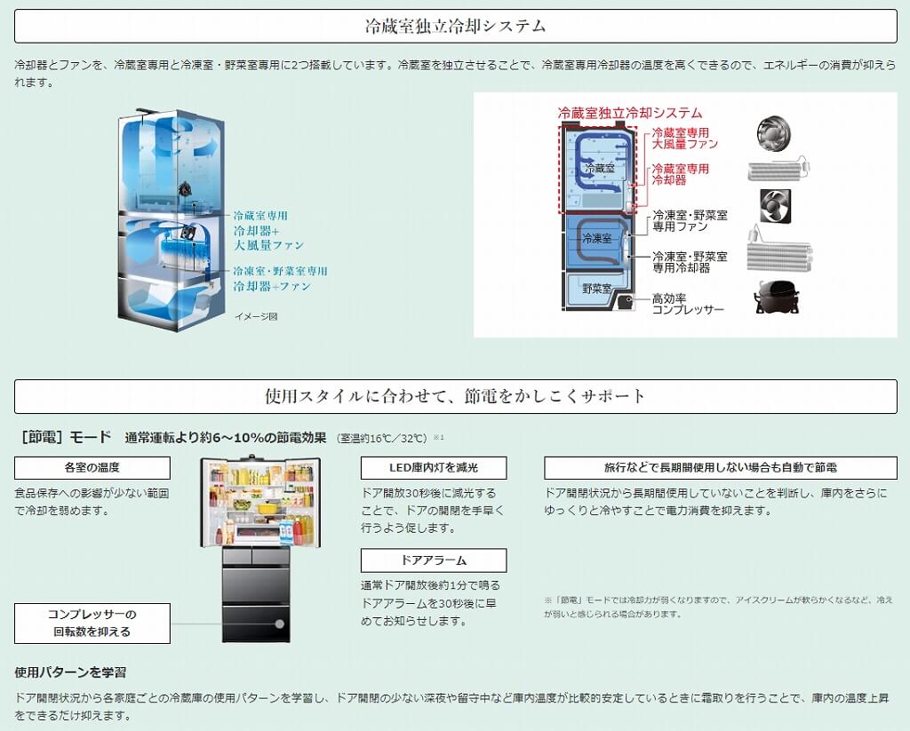 日立 HITACHI 冷蔵庫 6ドア 540L フレンチドア(観音開き) HXCタイプ 幅
