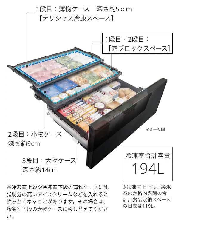 日立 HITACHI 冷蔵庫 6ドア 670L フレンチドア(観音開き) GZCタイプ 幅
