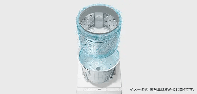 日立 HITACHI 全自動洗濯機 洗濯7.0kg ビートウォッシュ ホワイト BW