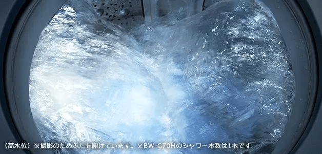 日立 HITACHI 全自動洗濯機 洗濯7.0kg ビートウォッシュ ホワイト BW