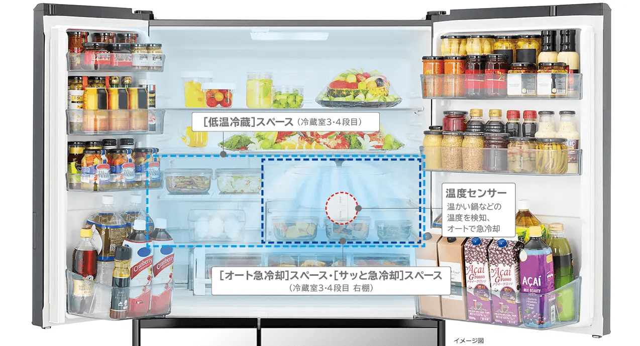 モデルルーム家具屋⭐︎こだわり市場 日立 冷凍冷蔵庫 観音開き6ドア モデルルーム家具屋⭐︎こだわり市場様 専用 日立 冷凍冷蔵庫