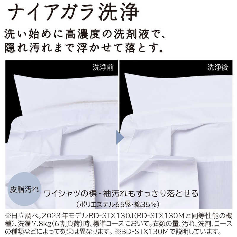 日立 HITACHI ドラム式洗濯乾燥機 (左開き) 洗濯12.0kg 乾燥6.0kg 