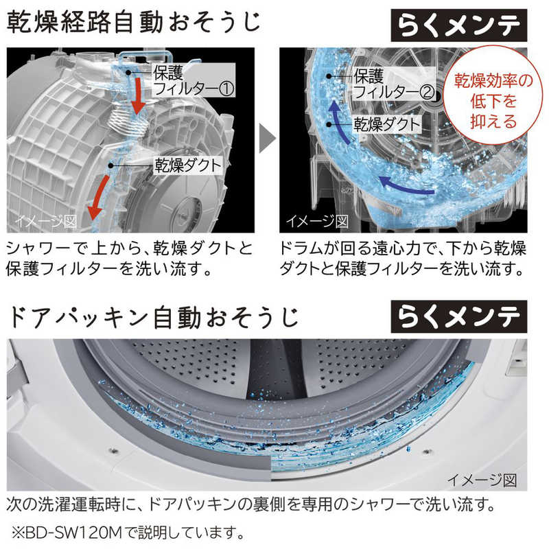 日立 HITACHI ドラム式洗濯乾燥機 (左開き) 洗濯12.0kg 乾燥6.0kg