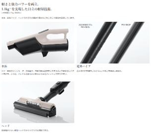 日立 HITACHI スティッククリーナー 紙パック式 コードレス ベージュ