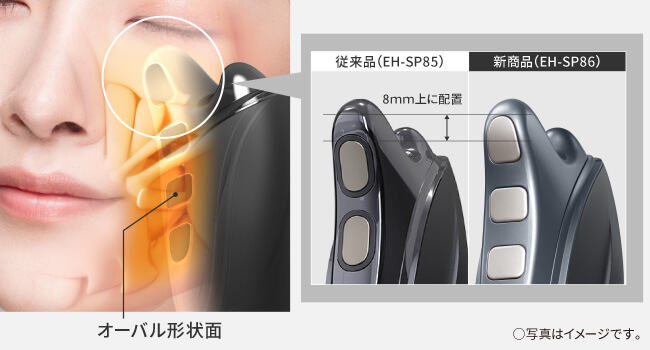 パナソニック Panasonic リフトケア美顔器 バイタリフト かっさ