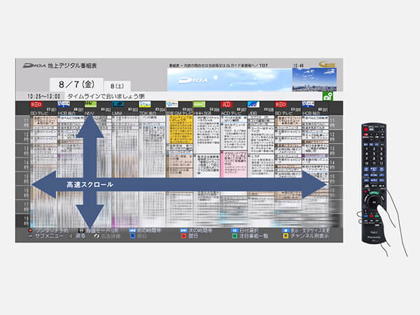 パナソニック Panasonic ブルーレイレコーダー DIGA(ディーガ