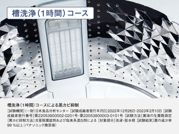 パナソニック Panasonic 全自動洗濯機 洗濯12.0kg FAシリーズ ホワイト 