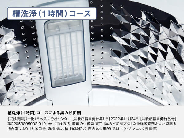パナソニック Panasonic 全自動洗濯機 洗濯8.0kg FAシリーズ ホワイト