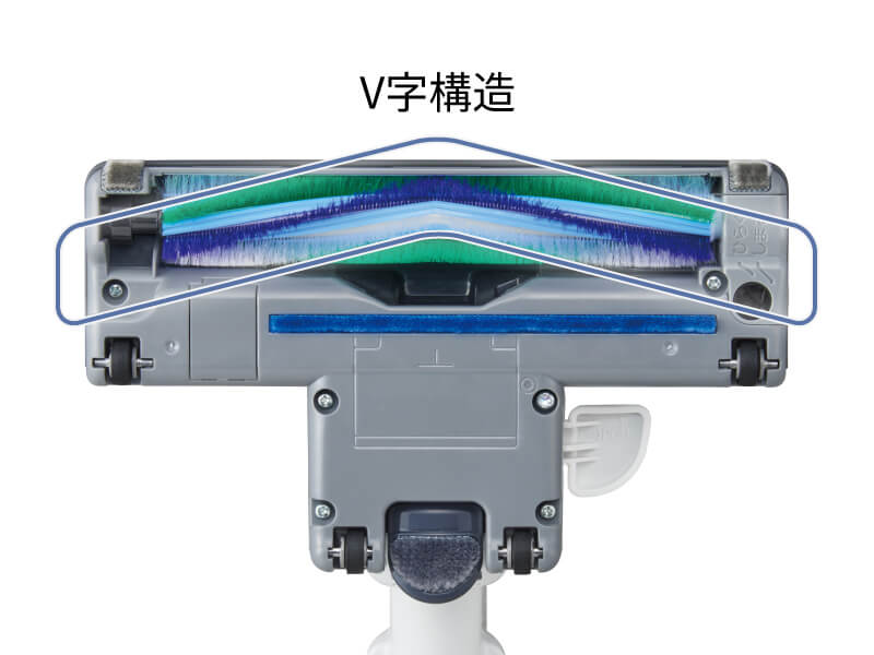 パナソニック◇紙パック式キャニスター掃除機◇MC-PJ240G-W ホワイト パナソニック 紙パック式キャニスター掃除機 MC-PJ240G-W | ノジマ