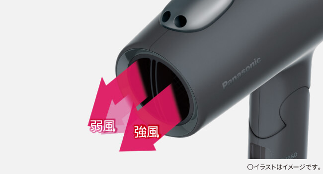 パナソニック Panasonic ヘアードライヤー ionity(イオニティ