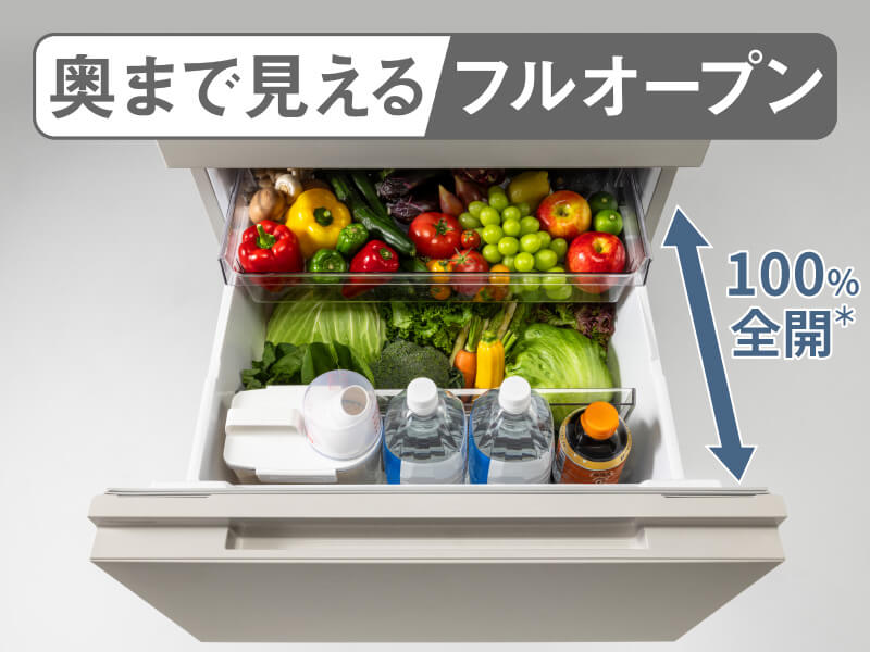 パナソニック Panasonic 冷蔵庫 3ドア 326L 左開き JSタイプ 真ん中