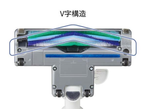 パナソニック Panasonic キャニスター掃除機 紙パック式 ベージュ MC