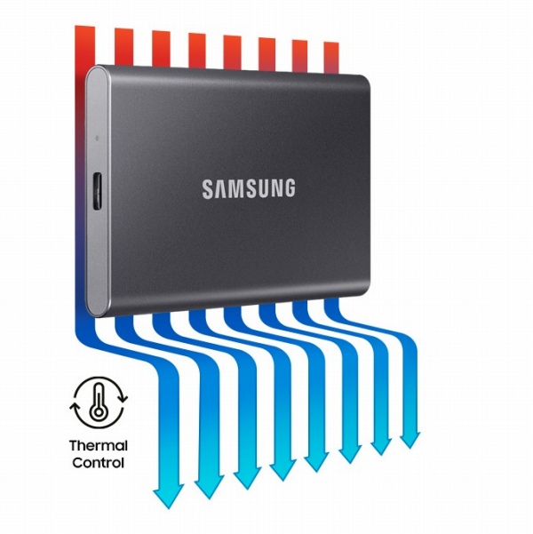 SAMSUNG 外付けSSD T7 ［1TB /ポータブル型］ グレー MU-PC1T0T-IT/A