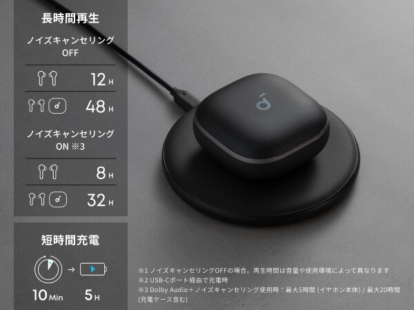 アンカー Anker Japan 完全ワイヤレスイヤホン Soundcore