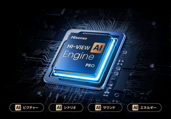 ハイセンス Mini LED液晶テレビ U7R 65V型 4K対応 4Kチューナー内蔵