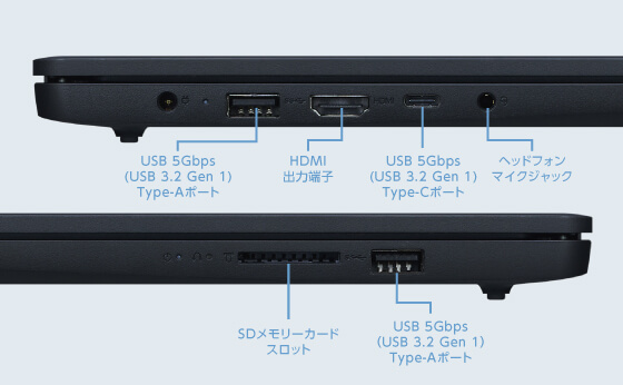 NEC 【アウトレット】ノートパソコン LAVIE [ 15.6型 / Win11 Home