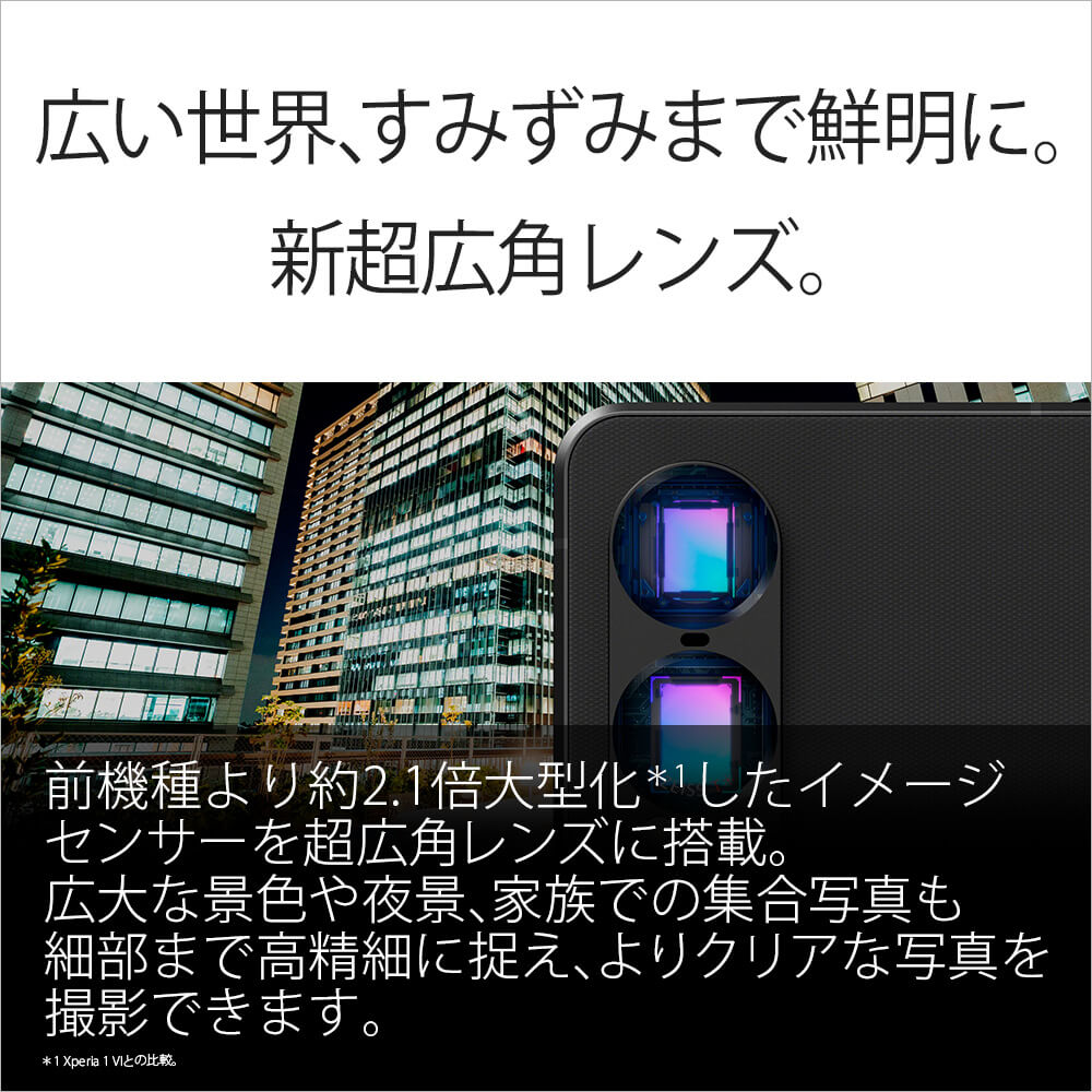 ソニー SONY SIMフリースマートフォン Xperia 1 VII Snapdragon 8