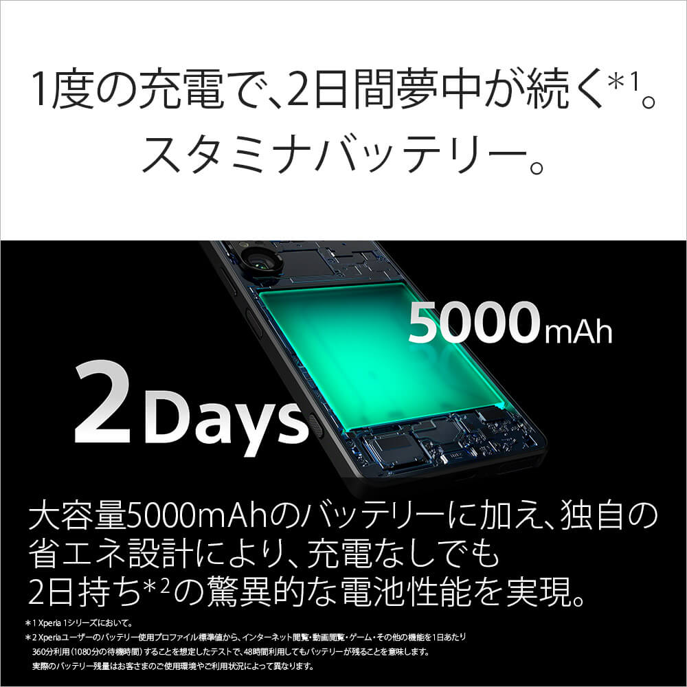 ソニー SONY SIMフリースマートフォン Xperia 1 VII Snapdragon 8