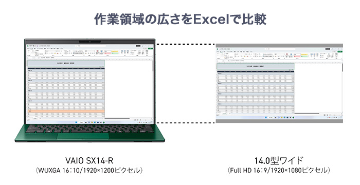 VAIO ノートパソコン SX14-R [ 14型 / Win11 Home / Ultra5 125H