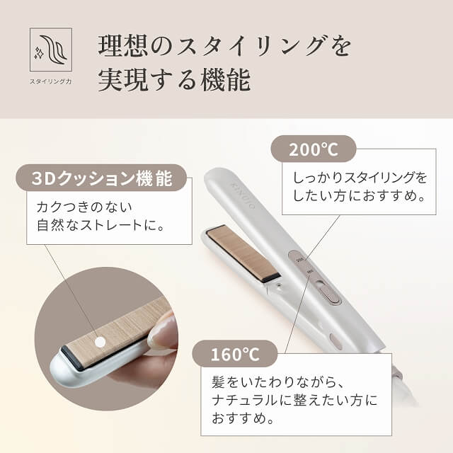 KINUJO ミニアイロン 15mm 160℃～200℃ 海外対応 交流(コード)式