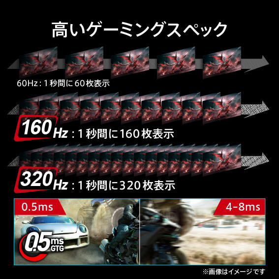 MSI ゲーミングモニター MAG-321CUPDF MAG 321CUPDF ［31.5型 /4K UHD