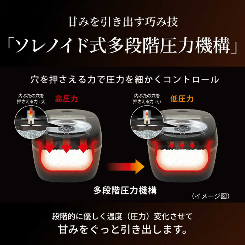 タイガー TIGER 炊飯器 5.5合 炊きたて 圧力IHジャー ご泡火炊き オフ