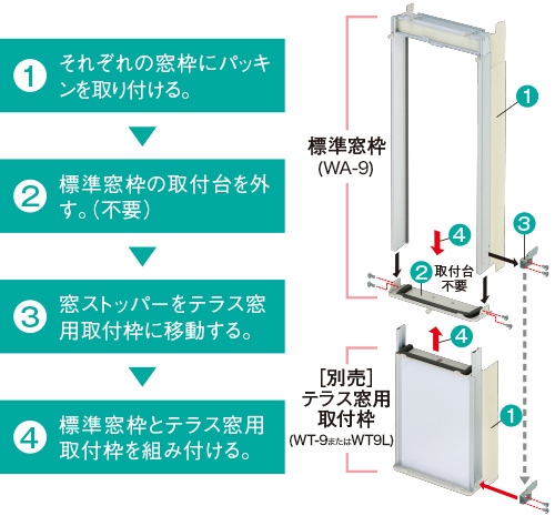 コロナ CORONA 窓用エアコン ReLaLa 冷房専用 FAシリーズ 冷房冷房4～6