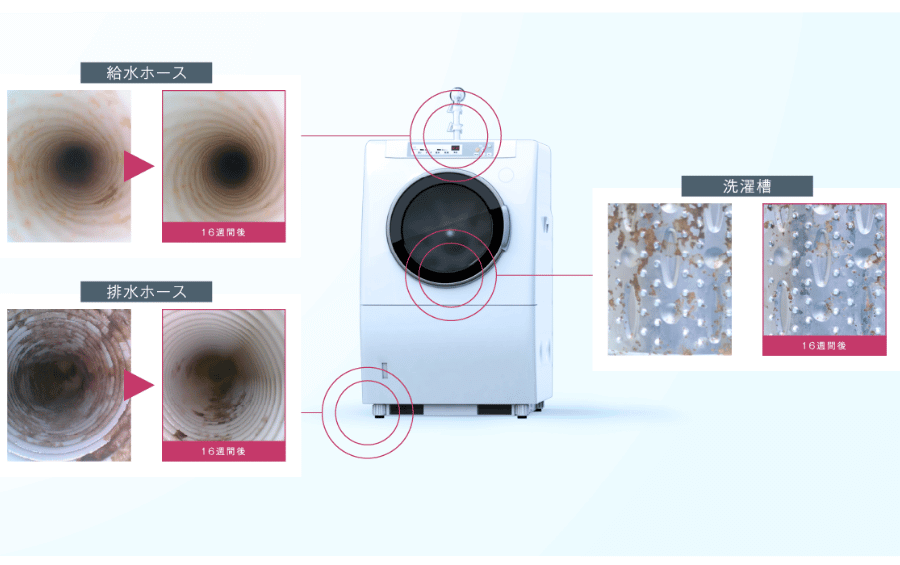 丸山製作所 ウルトラファインバブル洗濯機アダプタ バブリッシュ UWA