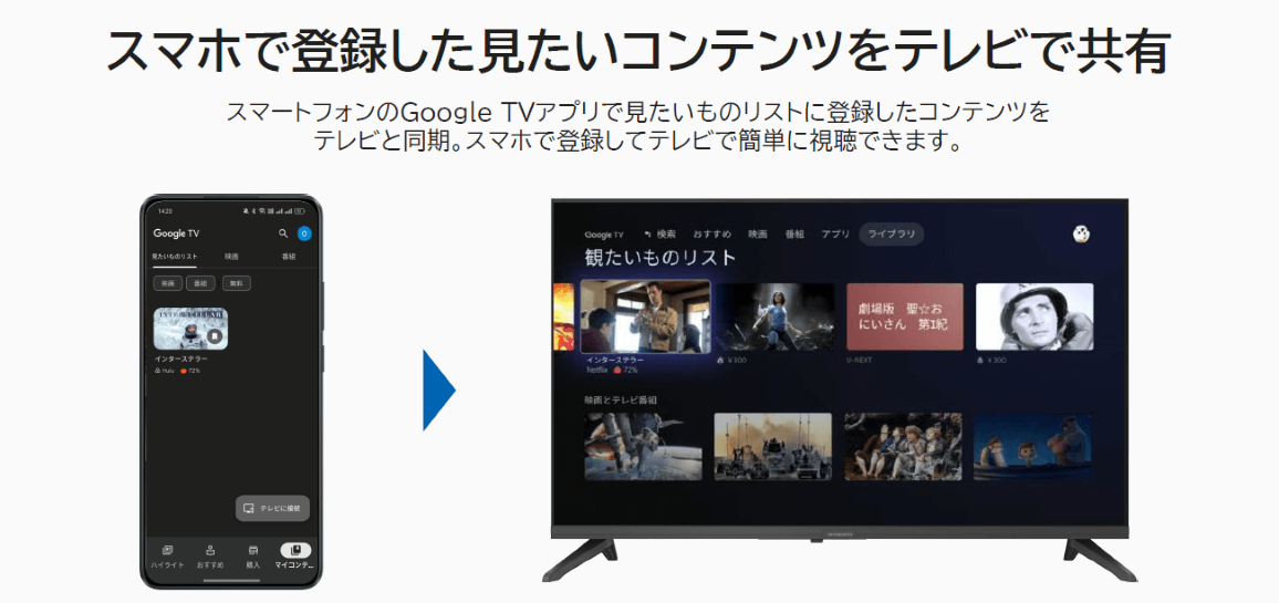 SKYWORTH 32V型 チューナーレススマートテレビ R25TR01A 4941787136536_4.jpg