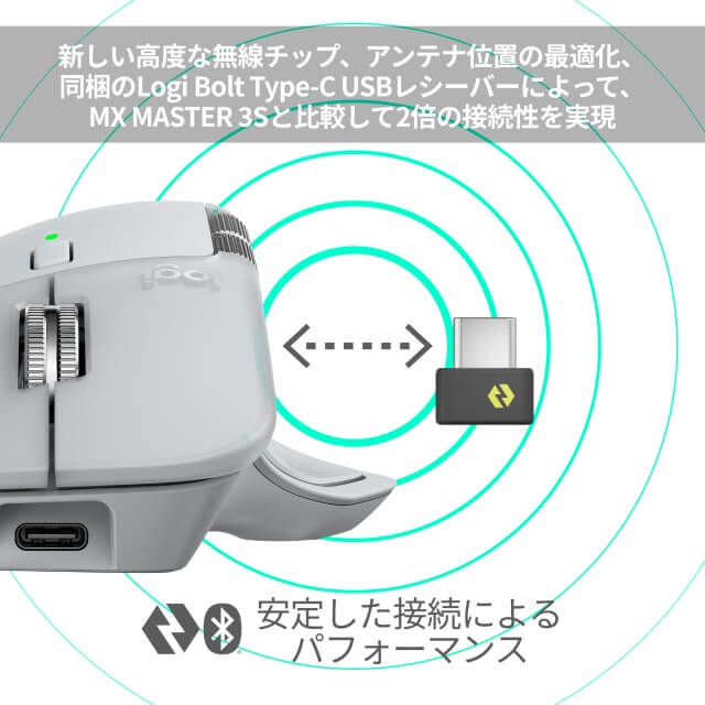 ロジクール ハイパフォーマンス マウス MX MASTER 4 ペイルグレー[光学