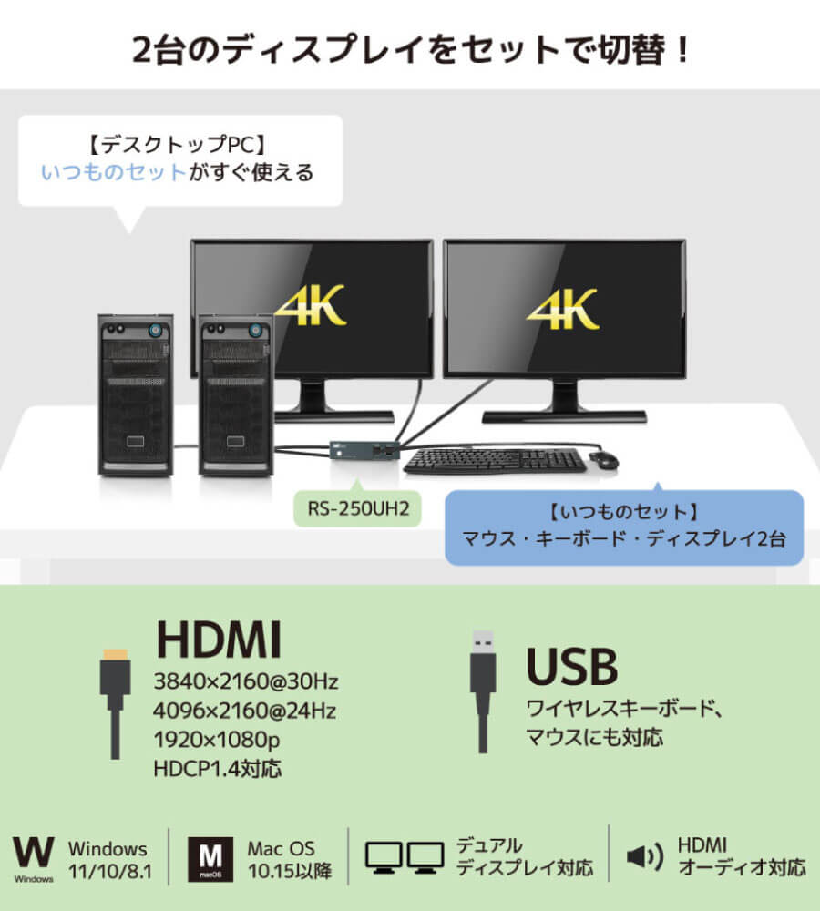 ラトックシステム デュアルディスプレイ対応 HDMIパソコン切替器 ［2