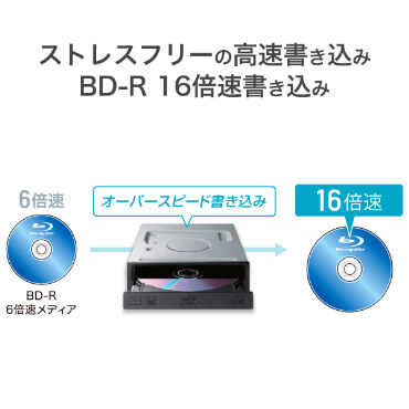 BDXL対応 Serial ATA 内蔵ブルーレイドライブ BRD-S16QX BRD-S16QX | BDXL対応 Serial ATA 内蔵ブルーレイドライブ