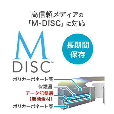 IOデータ BDXL対応 Serial ATA 内蔵ブルーレイドライブ ブラック BRD 
