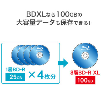 BDXL対応 Serial ATA 内蔵ブルーレイドライブ BRD-S16QX BRD-S16QX | BDXL対応 Serial ATA 内蔵ブルーレイドライブ | アイ