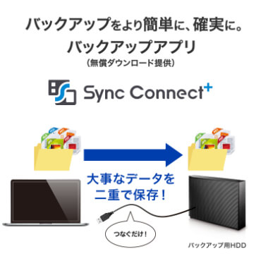 IOデータ USB 5Gbps対応 大容量外付けハードディスク 12TB ［据え置き