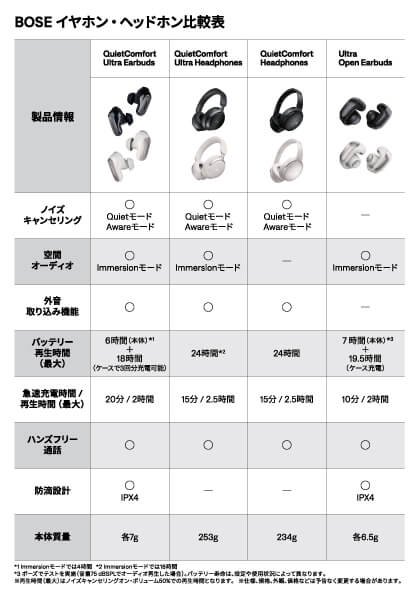 だだん 商品 たんたん出品 楽天市場】在庫限り タジマ(Tajima) コンベックス