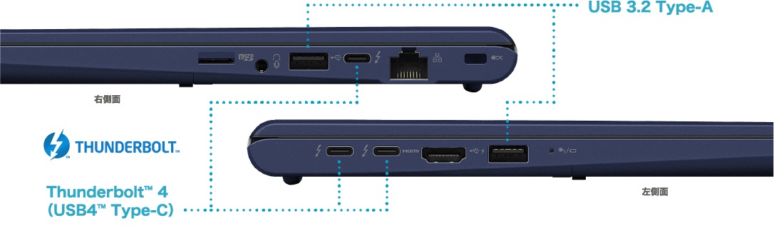 超軽量★ フルHD 13 ダイナブック i7-10 SSD512GB オフィス Dynabook dynabook GZ/HUL W6GZHU7JBL 13.3型フルHD Core i7