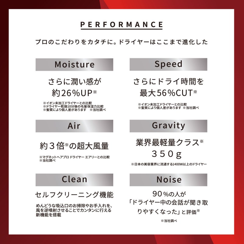 ホリスティックキュアーズ オーシャントリコ ザ ドライヤー