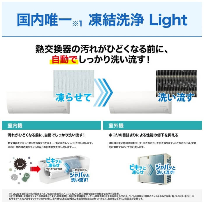 日立 HITACHI エアコン 白くまくん GBKシリーズ おもに6畳用 RAS