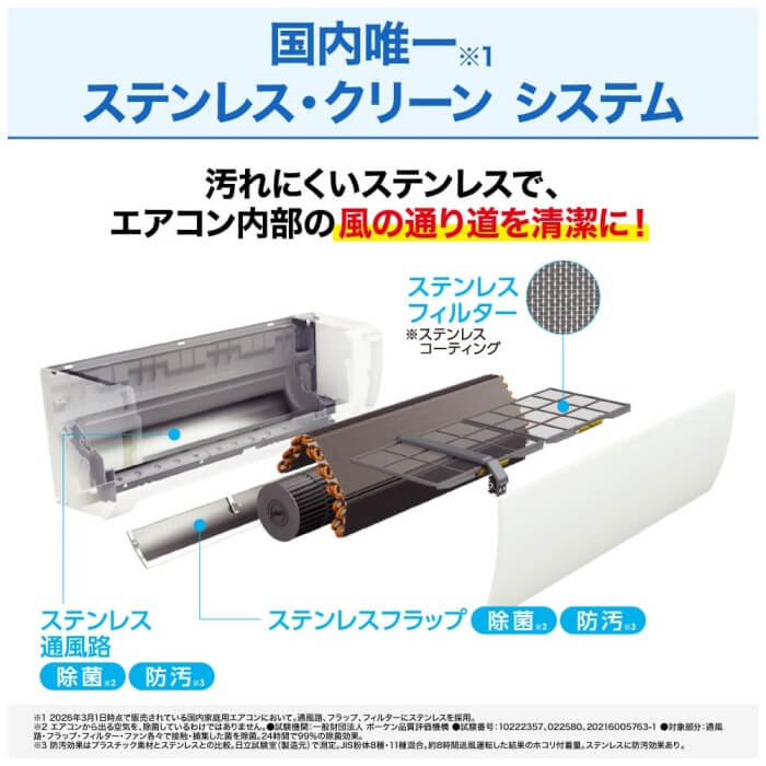 日立 HITACHI エアコン 白くまくん GBKシリーズ おもに6畳用 RAS