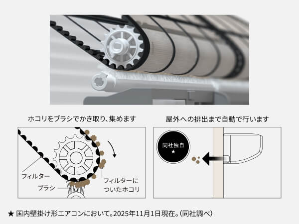 パナソニック Panasonic エアコン 2026年 Eolia エオリア Xシリーズ 