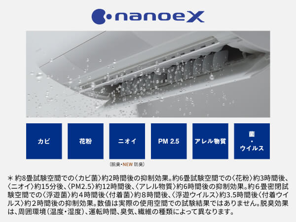 パナソニック Panasonic エアコン 2026年 Eolia エオリア EXシリーズ