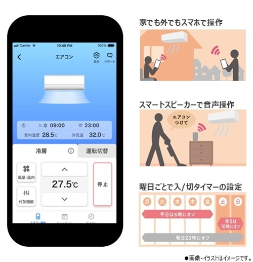 東芝 TOSHIBA エアコン 2026年 V-DXシリーズ おもに14畳用 / 100V 