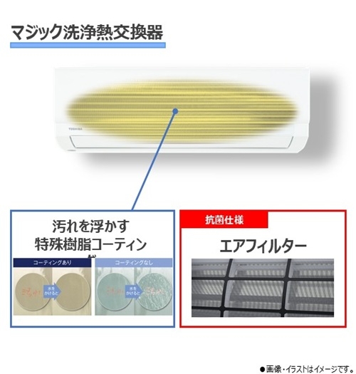 東芝 TOSHIBA エアコン 2026年 V-Mシリーズ おもに6畳用 RAS-V221M-W